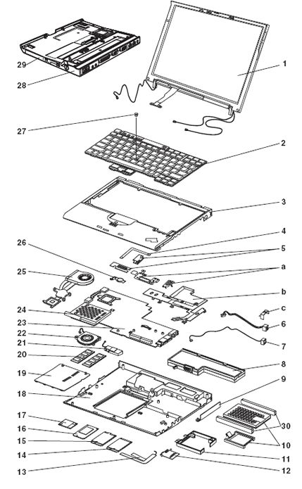 Exploded view of the X60, X60s, X61, X61s.